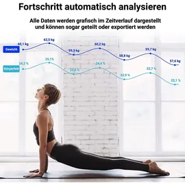 Fitleap Personenwaage Körperfett- & Muskelanalyse Weiß