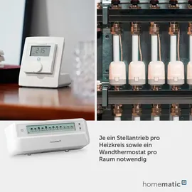 Homematic IP Fußbodenheizungsaktor 12-fach motorisch