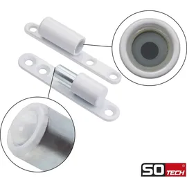 SOTech Türband Aufschraubband 15 x 83 mm 4 Stück