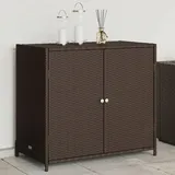 Myheimly Gartenschrank, Geräteschrank mit viel Stauraum, Beistellschrank Schrank mit Türen, Balkonschrank Terrassenschrank, Poly Rattan Gartenschrank Braun,83x45x76 cm