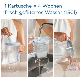 Brita Maxtra Pro All-In-1 Kartuschen 6 St.