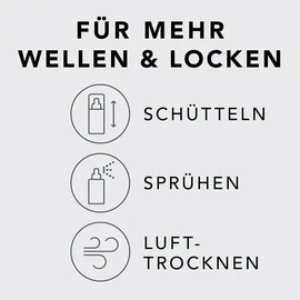 Sebastian Professional Form Volupt Spray Gel 150 ml