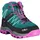 CMP Rigel Mid WP Kinder Lake/Pink Fluo 35