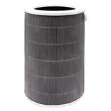 zeyxo FA04 FA04 Ersatz-Filter Grau