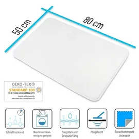 Sanilo Lagune Blau 50 x 80 cm