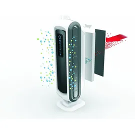 Fellowes AeraMax DX5