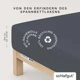 schlafgut Premium