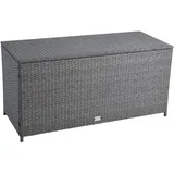 Polyrattan Auflagenbox Kissenbox Gartenbox Gartentruhe Aufbewahrungsbox