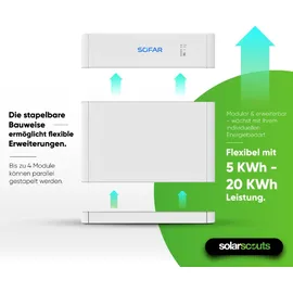 SOFAR BTS 5K Batteriemodul 5 kWh
