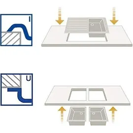 Blanco Metra XL 6 S Einbau vulkangrau + Excenterbetätigung