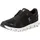 Herren Black / White 47,5