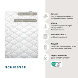 SCHIESSER Ganzjahresbettdecke Hygge | 155 x 220 cm | Weiß