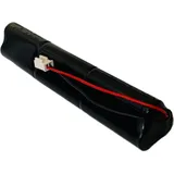 Akkuman Akku kompatibel Velux Rollladen Antrieb Solarfenster 10,8 V 2200 mAh 1 St.