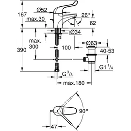 Grohe Euroeco Special Einhandmischer DN 15 (32788000)