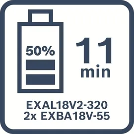 Bosch EXPERT EXAL18V2-320 Akku-Ladegerät