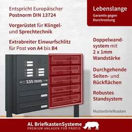 AL Briefkastensysteme Durchwurfbriefkasten 7016 Anthrazitgrau