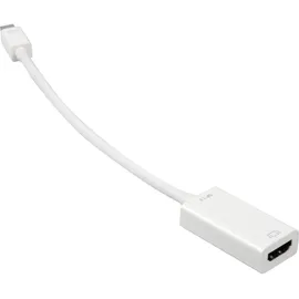 Sharkoon mini-DisplayPort 1.2 auf HDMI-Adapter 15 cm Weiß