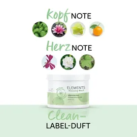 Wella Professionals Professionals Elements Renewing Mask 500 ml