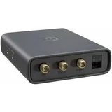 MicroTik EG25-G&KNe