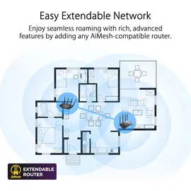 Asus RT-AXE7800 Tri-Band Router