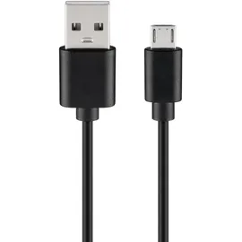goobay HDMI-Umschaltbox 58489