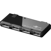 goobay Wentronic 95670 schwarz