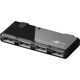 goobay Wentronic 95670 schwarz