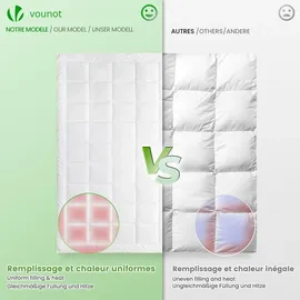 VOUNOT VOUNOT® Bettdecke 135x200 cm, Dünne und Leichte Sommerdecke 200GSM Füllung, - Weiß
