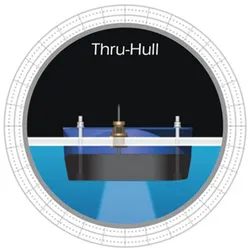 R109 Broadband Sensor, A80040