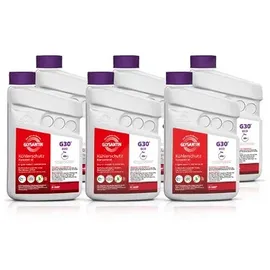 GLYSANTIN G30 Eco Kühlerfrostschutz Konzentrat 2 St. 1 l