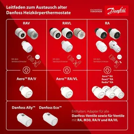Danfoss React RA Click Thermostatkopf flüssigkeitgefüllt 8 bis 28°C
