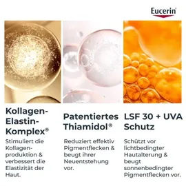 Eucerin Anti-Age Hyaluron-Filler + Elasticity Tagescreme LSF 30 50 ml