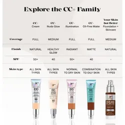 IT Cosmetics Deine Haut. aber besser CC+ SPF 50 + Mittel Bräune 32ml