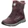Vado Snow High für Kinder, pink, Größe 36 EU