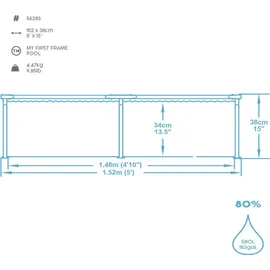 BESTWAY My First Frame Pool Planschdecken 152 x 38 cm