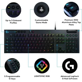 Logitech G815 GL Clicky SE