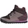 Adidas Terrex Snowpitch COLD.RDY Shadow Maroon / Wonder Oxide / Pulse Lilac 37 1/3