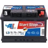 BIG Start-Stop EFB 12V 70Ah 700A/EN