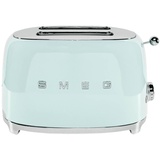 Smeg TSF01PGEU