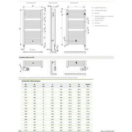 Kermi Geneo quadris-E 896 x 814 mm 800 W weiß links