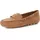TAMARIS Moccassin Damen Braun 40