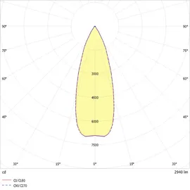 RIDI Homelight CIRQUA-LI 1 schwarz/Glas