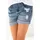 Buffalo Jeansbermudas Blau 44