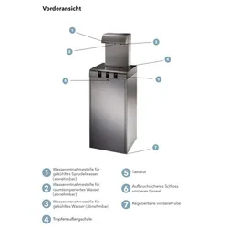 Blupura Sprudelwasser Zapfanlage Standalone Gerät 80 Fizz