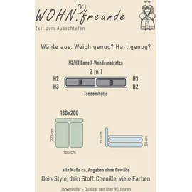 Jockenhöfer Gruppe Boxspringbett »Chalet, inklusive Kissen« Wende-Bonell-Federkern-Matratze (H2/H3), PU-Schaum Topper grau