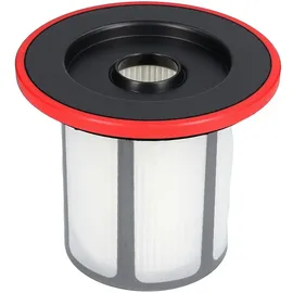 Bosch Filter und Filterhalter für Elektrobesen UNLIMITED 6 (siehe Modelle in der Beschreibung)