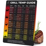 Grill Zubehör für Männer - magnetischer Grillthermometer Guide, BBQ Temperatur, Fleischthermometer, Geschenk Mann, Gasgrill & Elektrogrill kompatibel