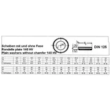 Dönges Unterlegscheibe DIN 125-1 B 6,4 x 12 x 1,6 1000 Stück