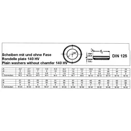 Dönges Unterlegscheibe DIN 125-1 B 6,4 x 12 x 1,6 1000 Stück