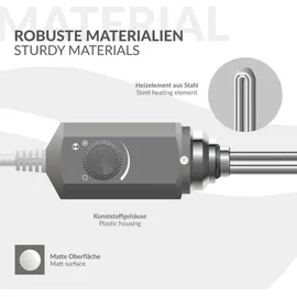 luxebath Heizstab 1200W für Badheizkörper mit Thermostat
